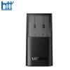 Bộ phát Bluetooth USB cho Switch / PS Ugreen 10928