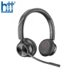 Tai nghe không dây Plantronics Savi 7320 Office S7320-M CD (215201-05)