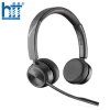 Tai nghe không dây Plantronics Savi 7220 Office (213020-03)