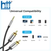 Cáp Audio 3.5mm sang 2RCA dài 1,5M Vention Model : BCFBG